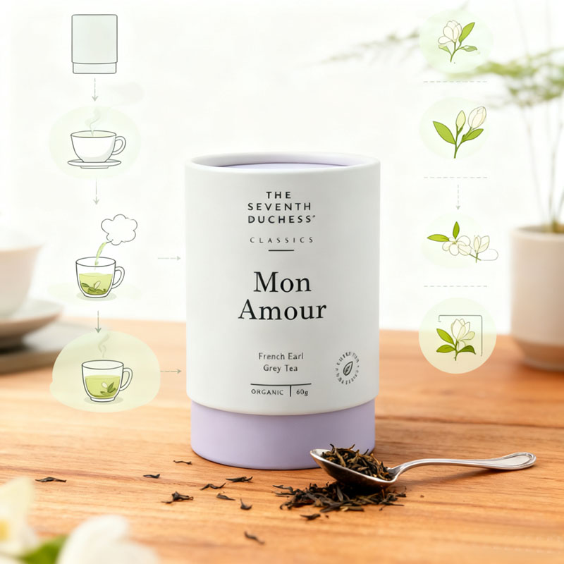 Современный взгляд на традицию: бумажная упаковка для листового чая и пакетиков из бумажной тубы