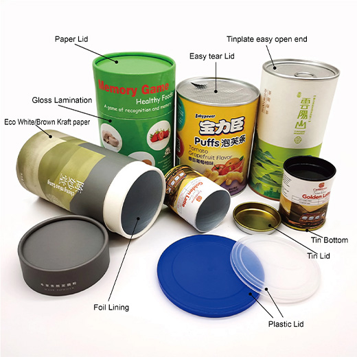 Упаковка бумажной трубки